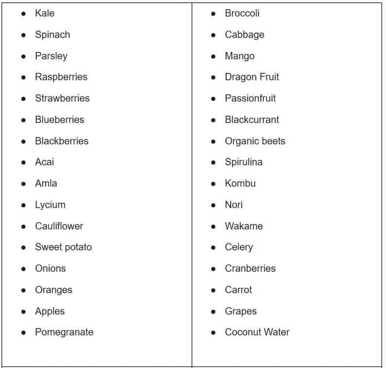 Patriot Power Greens Review [What You Need To Know]